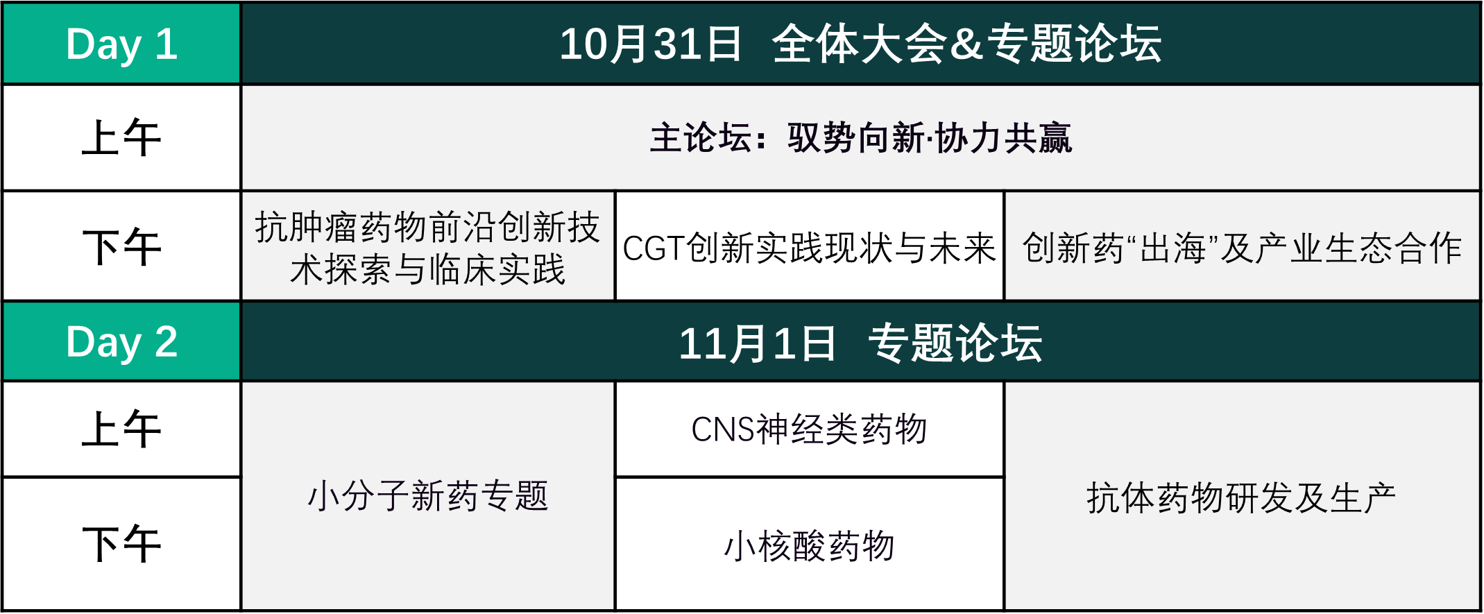 2023 CPHI思享会报名倒计时！60+重磅大咖邀您相聚十月申城，共启医药研发新模式-肽度TIMEDOO