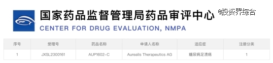 未知君基因工程微生物管线获批进入临床二期试验-肽度TIMEDOO