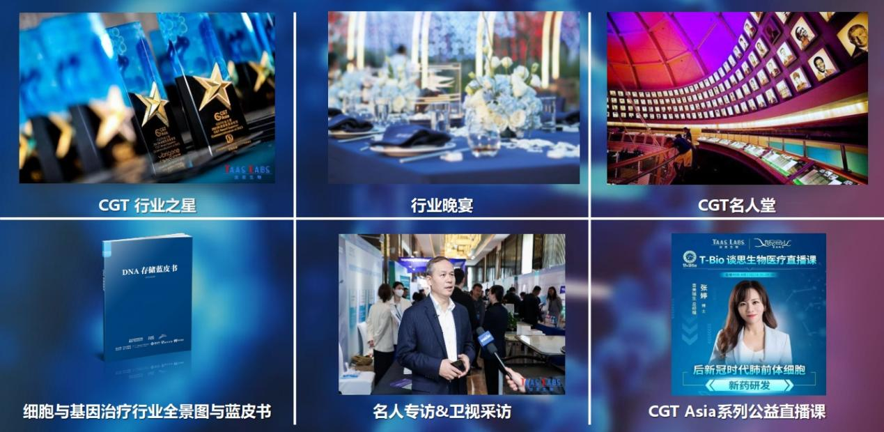 4月2日-3日·上海 | 3DCC第二届3D细胞培养与类器官研发峰会携手CGT Asia 重磅来袭-肽度TIMEDOO