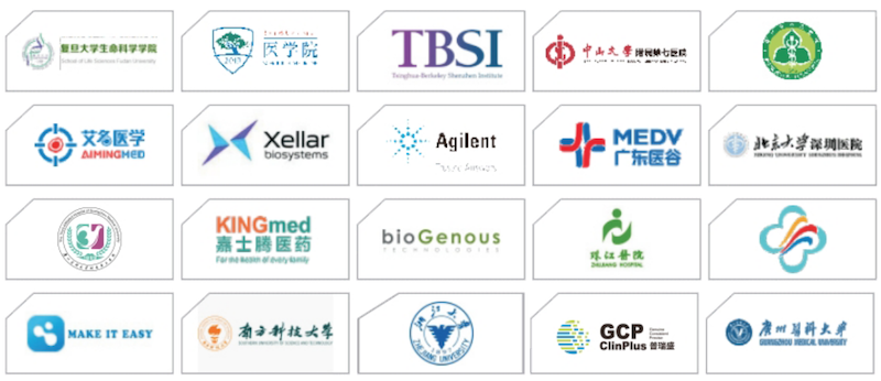 4月2日-3日·上海 | 3DCC第二届3D细胞培养与类器官研发峰会携手CGT Asia 重磅来袭-肽度TIMEDOO