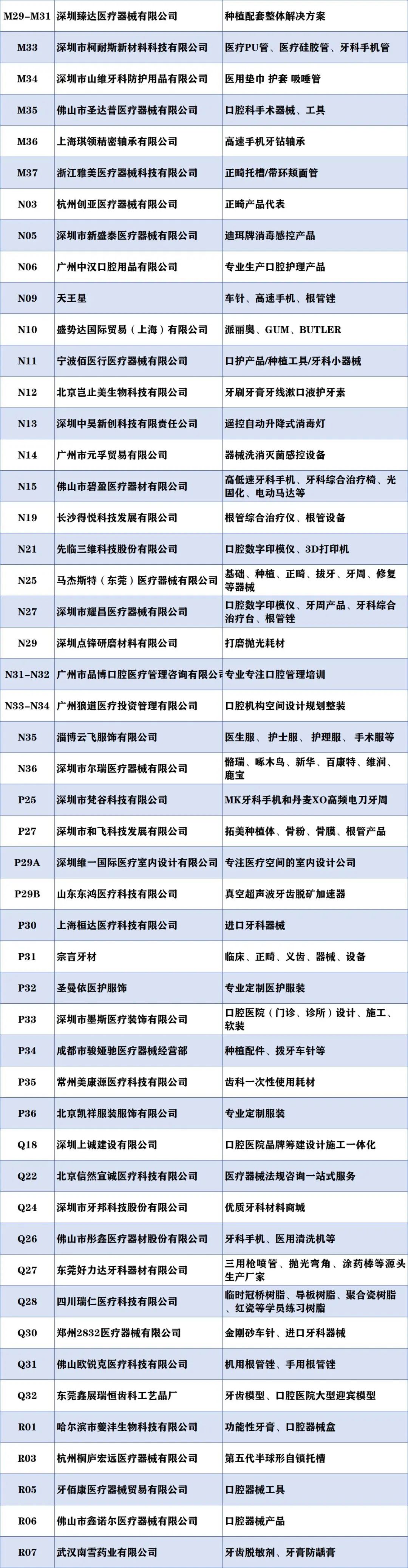 2023年12月6-8日·深圳·深圳亚太口腔医学高新技术博览会-肽度TIMEDOO