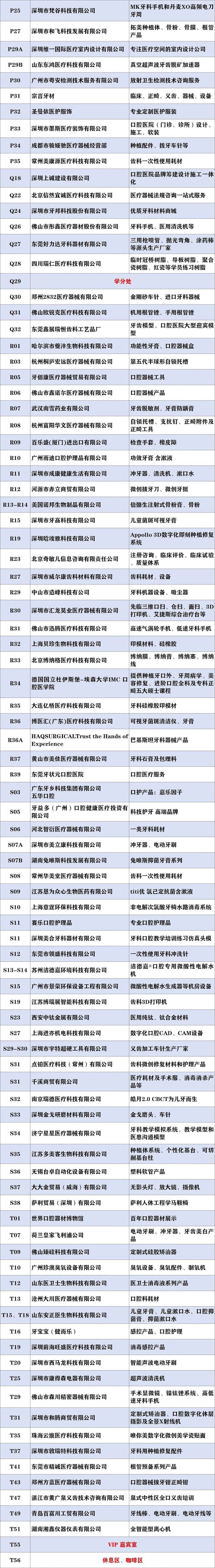 【学术总议程&展商名录】12月深圳亚太口腔医学高新技术博览会诚邀您的莅临！-肽度TIMEDOO
