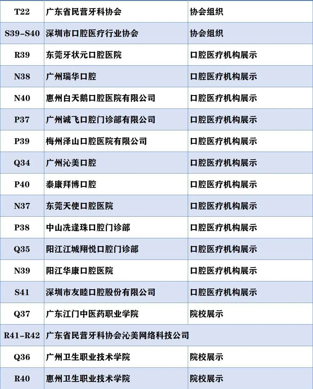 【学术总议程&展商名录】12月深圳亚太口腔医学高新技术博览会诚邀您的莅临！-肽度TIMEDOO