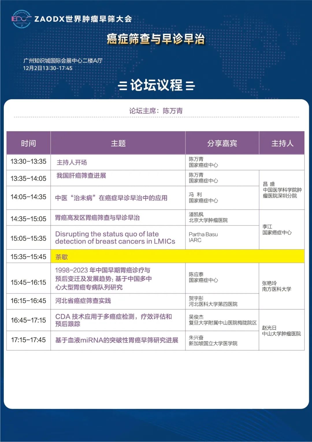 本周五，几乎整个早筛行业都来广州-肽度TIMEDOO
