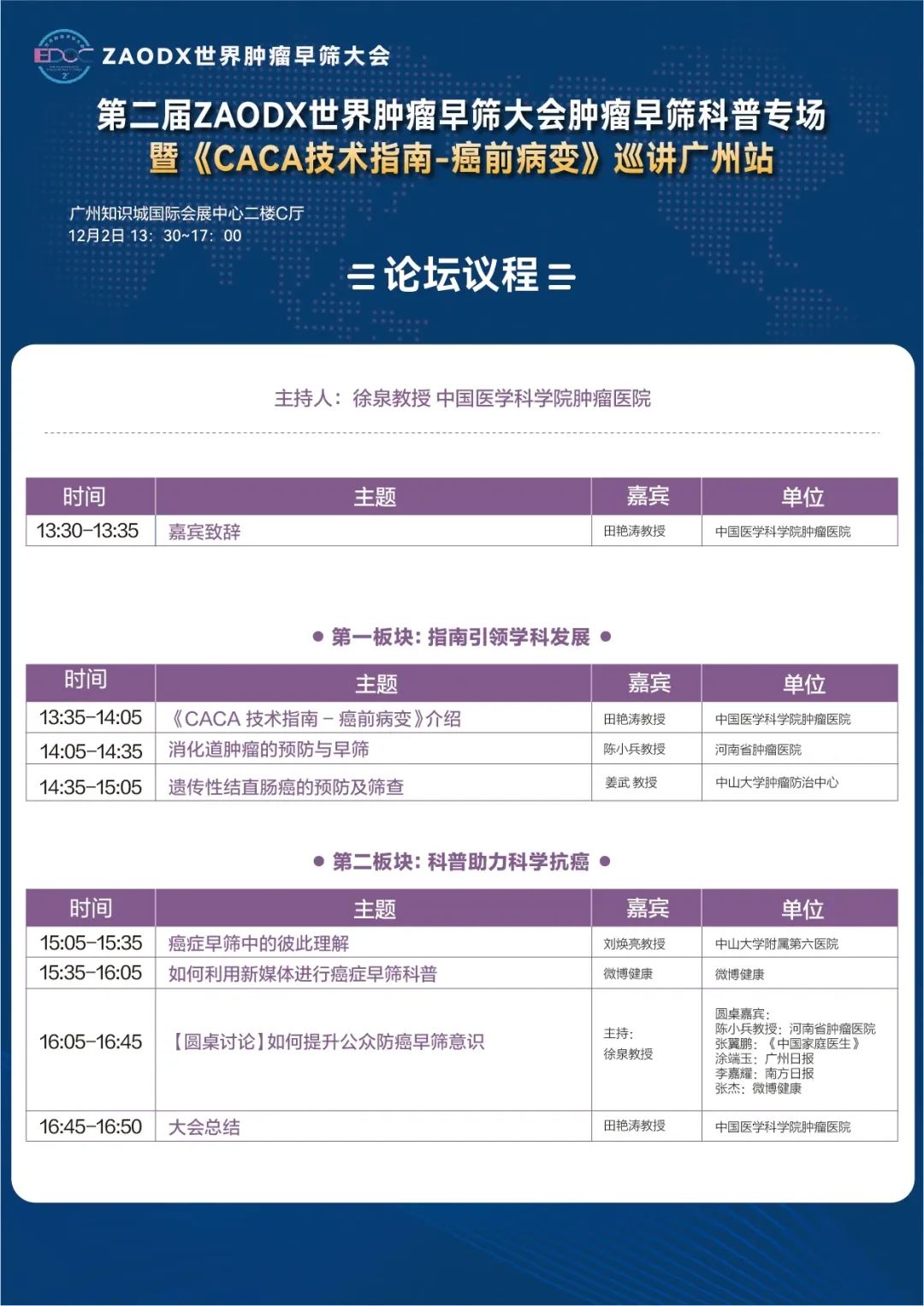 本周五,几乎整个早筛行业都来广州-肽度TIMEDOO