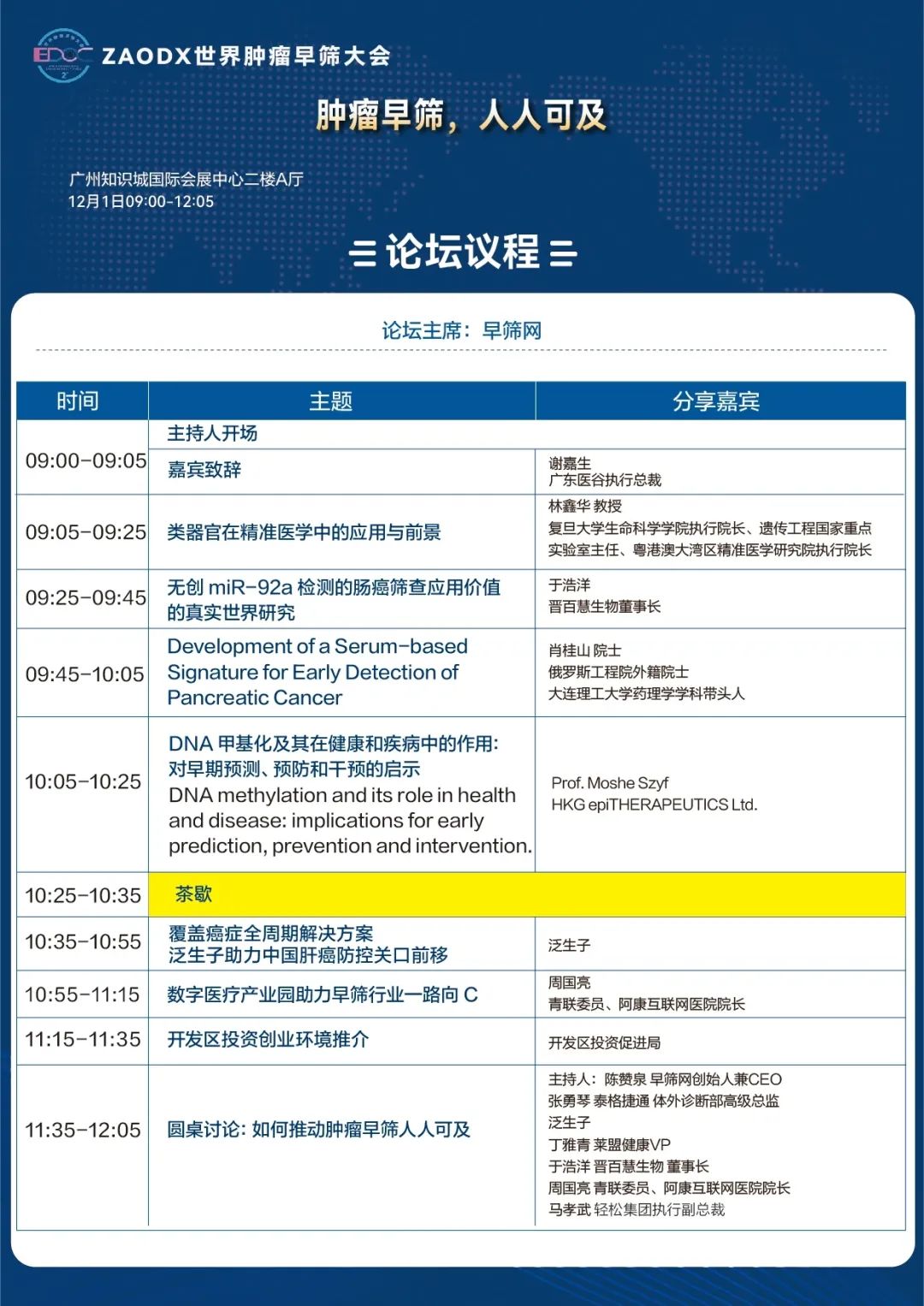 本周五，几乎整个早筛行业都来广州-肽度TIMEDOO