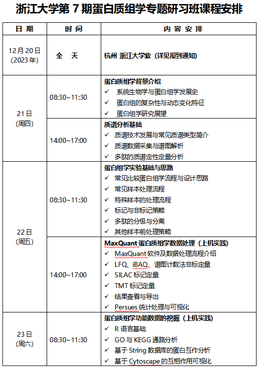 2023年12月18-22日·杭州·浙江大学第7期蛋白质组学专题研习班-肽度TIMEDOO