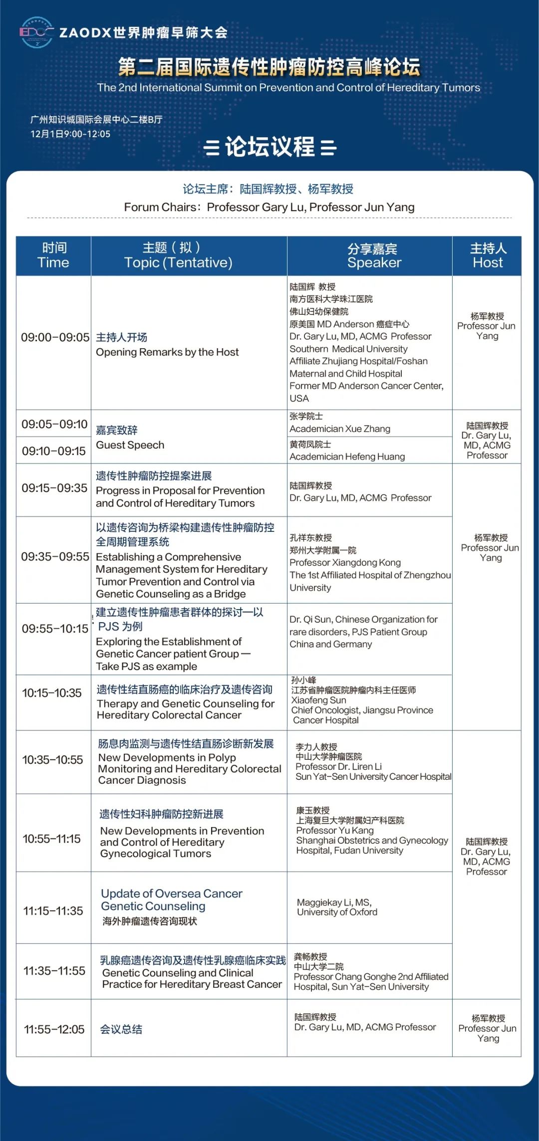 本周五，几乎整个早筛行业都来广州-肽度TIMEDOO