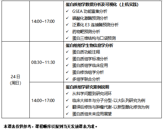 2023年12月18-22日·杭州·浙江大学第7期蛋白质组学专题研习班-肽度TIMEDOO