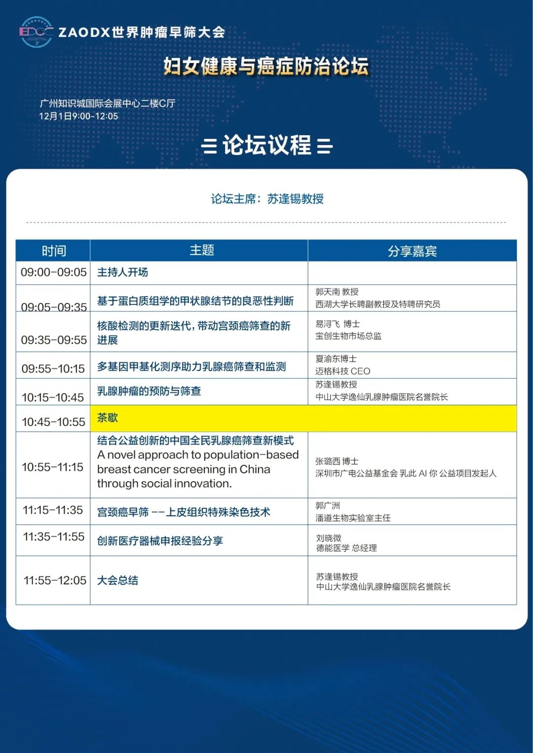 本周五，几乎整个早筛行业都来广州-肽度TIMEDOO
