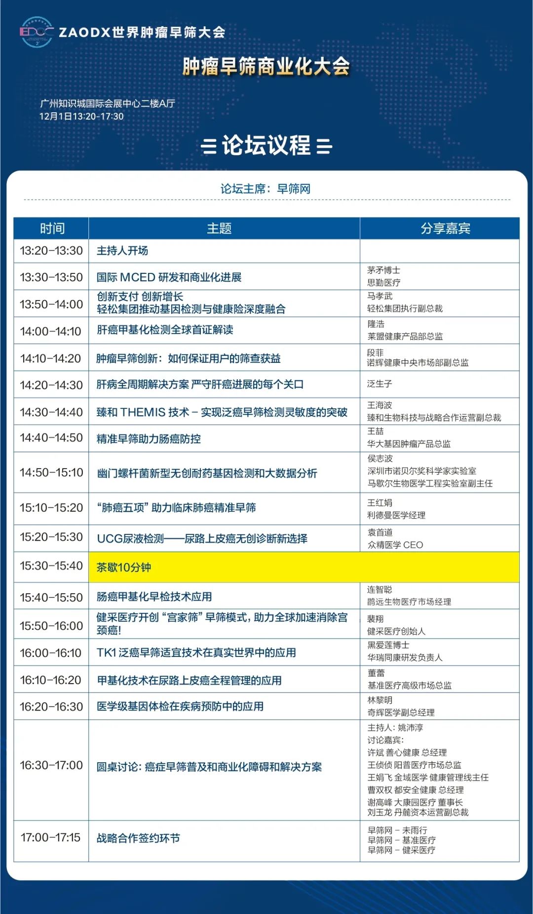 本周五，几乎整个早筛行业都来广州-肽度TIMEDOO