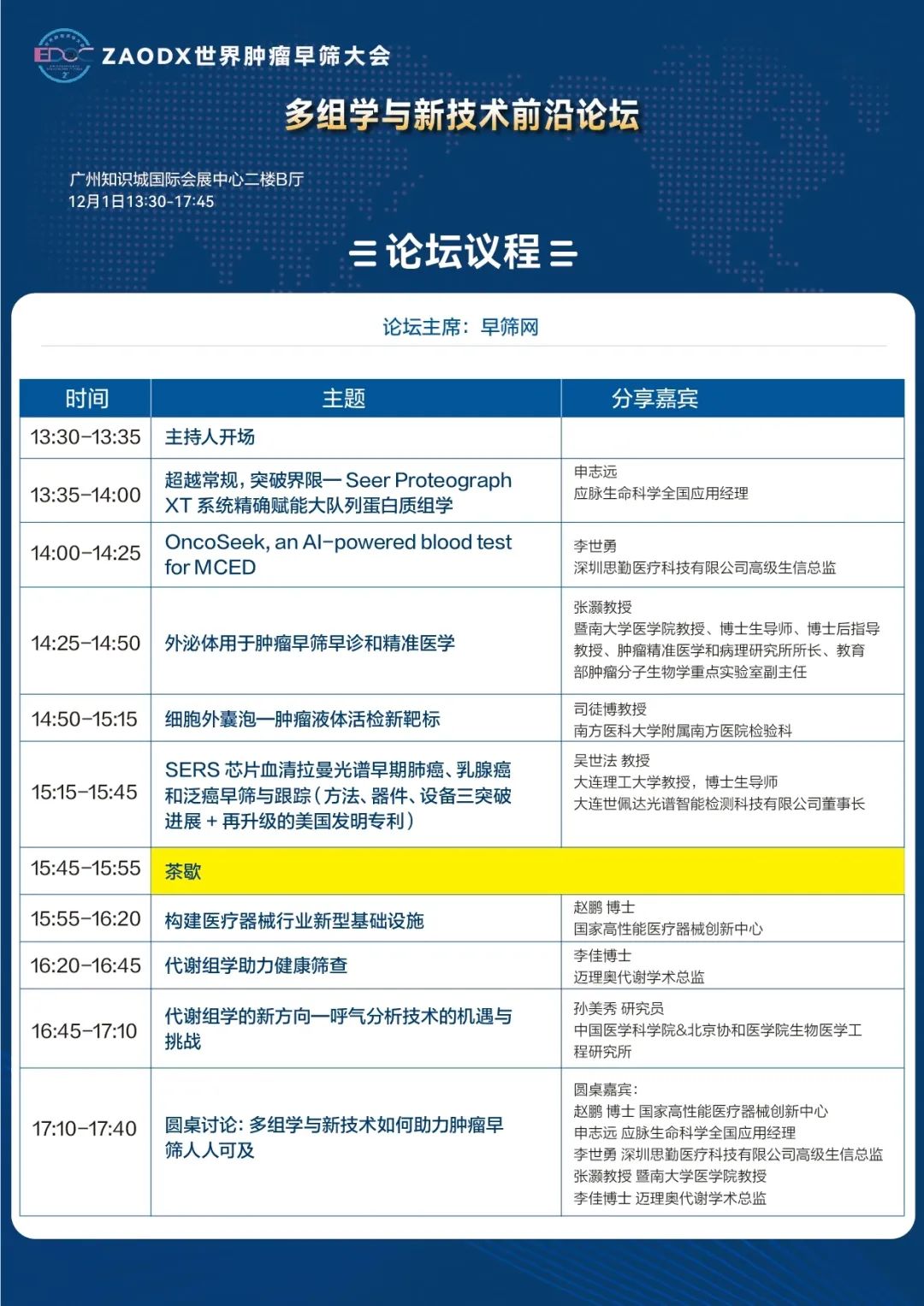 本周五，几乎整个早筛行业都来广州-肽度TIMEDOO