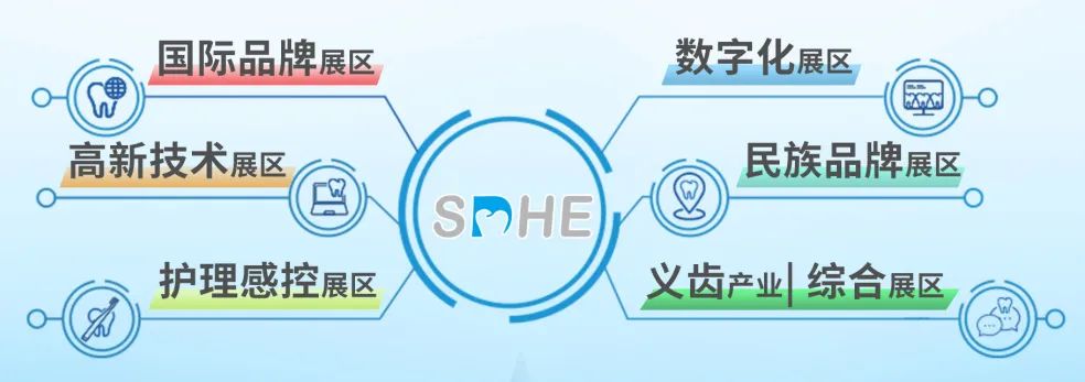 【学术总议程&展商名录】12月深圳亚太口腔医学高新技术博览会诚邀您的莅临！-肽度TIMEDOO