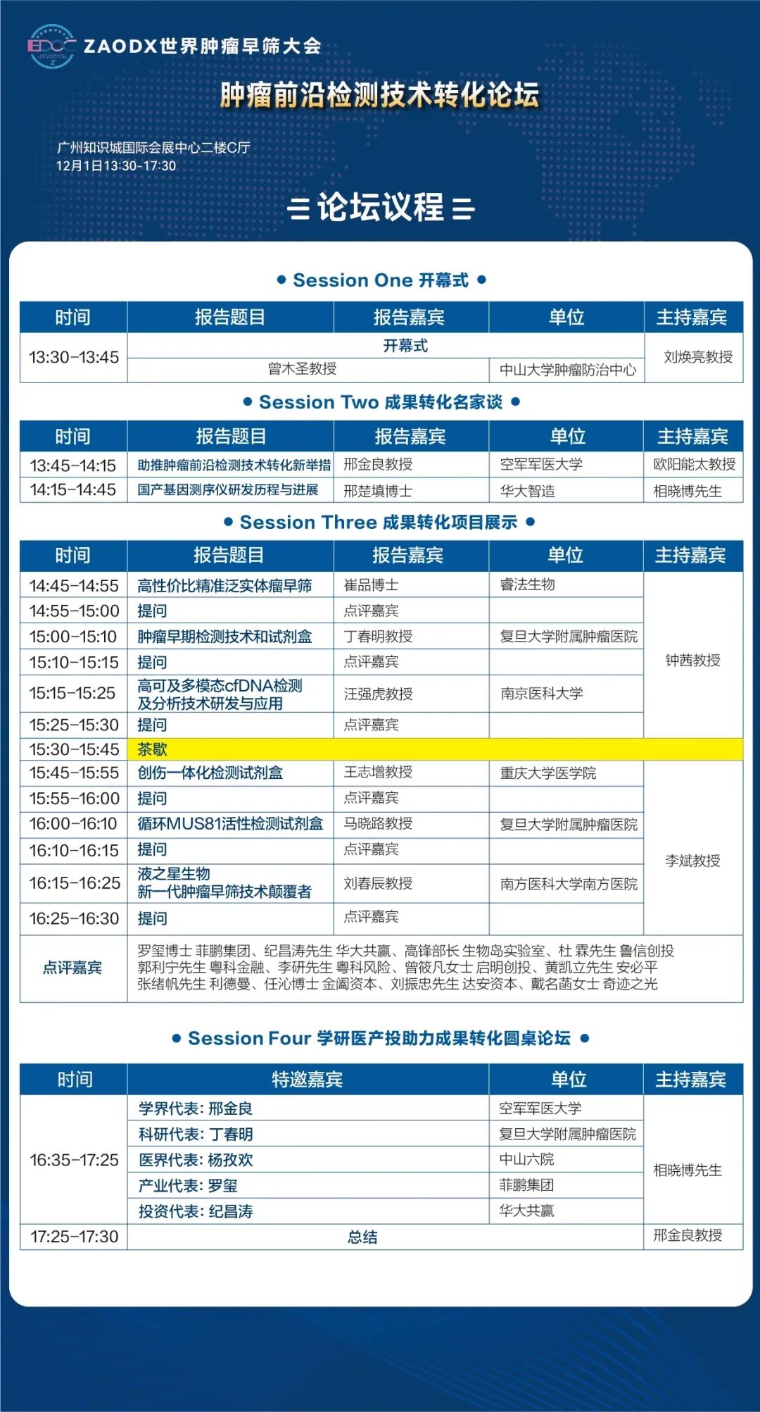 本周五,几乎整个早筛行业都来广州-肽度TIMEDOO