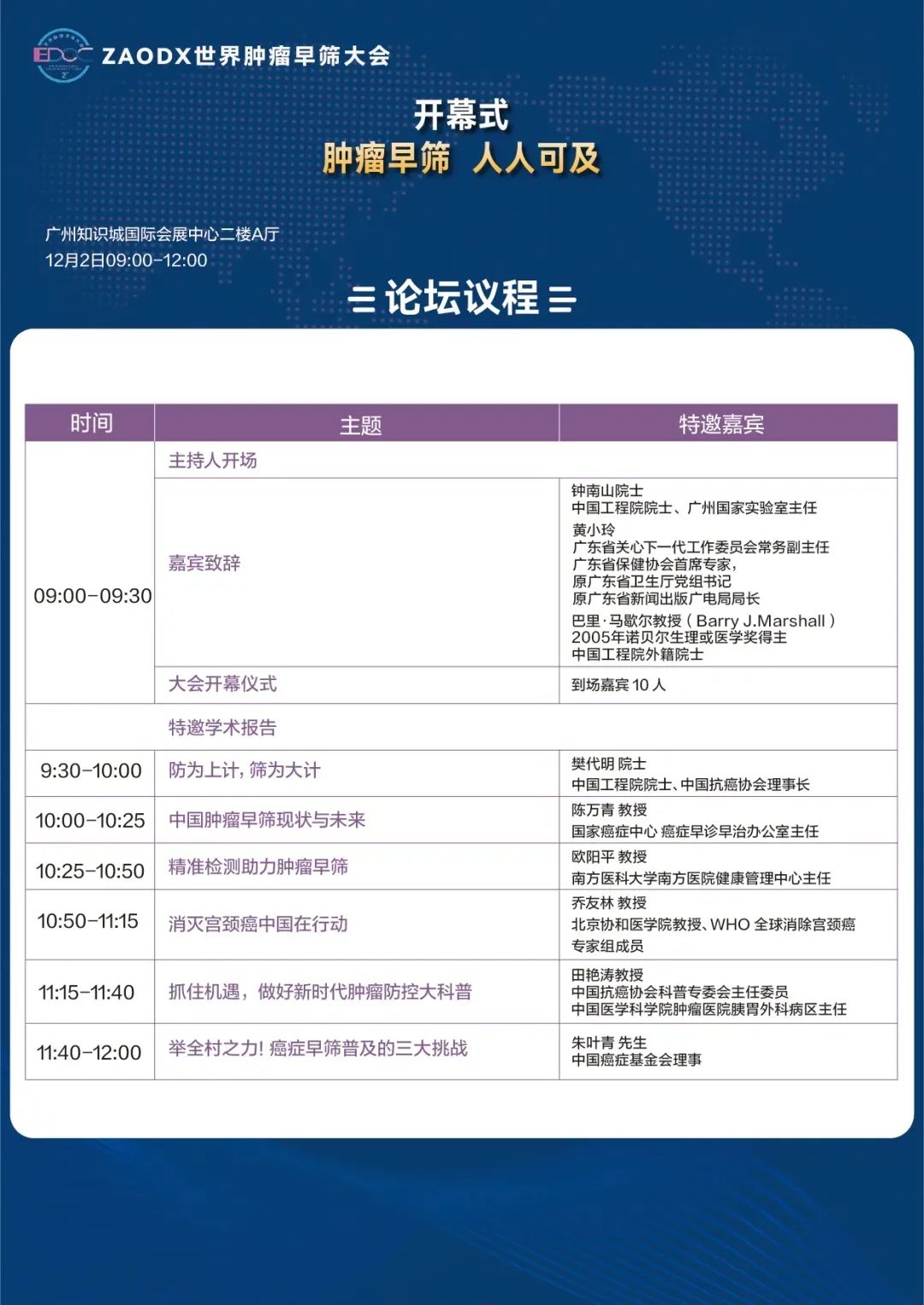 本周五，几乎整个早筛行业都来广州-肽度TIMEDOO