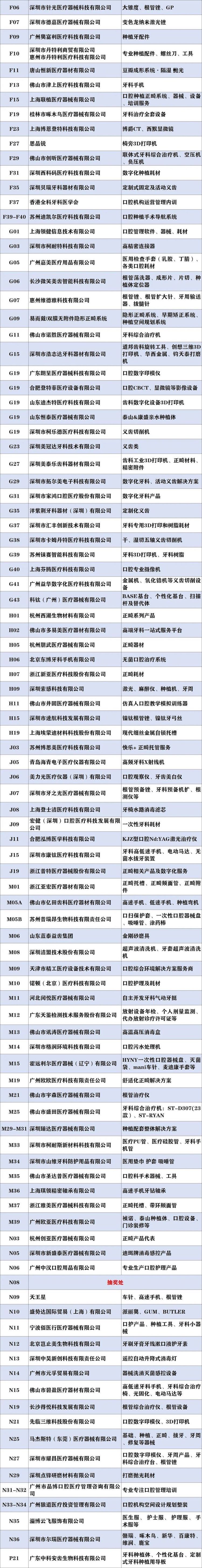 【学术总议程&展商名录】12月深圳亚太口腔医学高新技术博览会诚邀您的莅临！-肽度TIMEDOO
