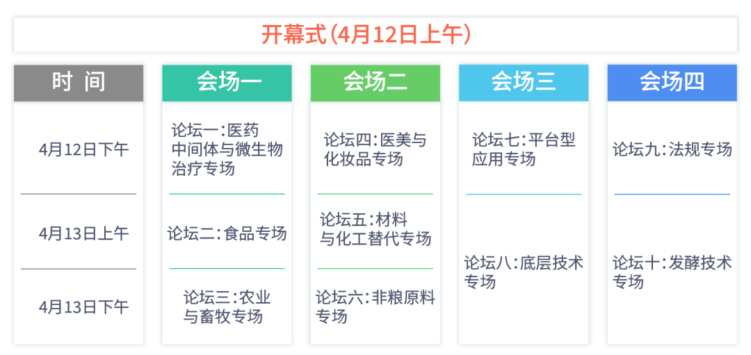 定档!4月12-13日南京,2024第二届合成生物学产业嘉年华暨展览会重磅来袭!-肽度TIMEDOO