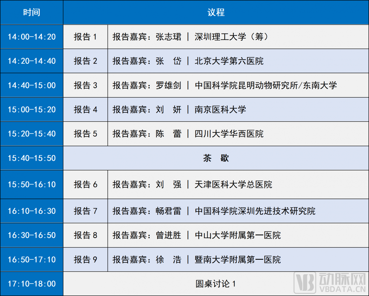 嘉宾阵容公开｜湾区脑科学产业创新与合作大会·2023暨深圳市脑科学学会第二次年会暨中国神经科学学会神经科学研究技术分会年会-肽度TIMEDOO