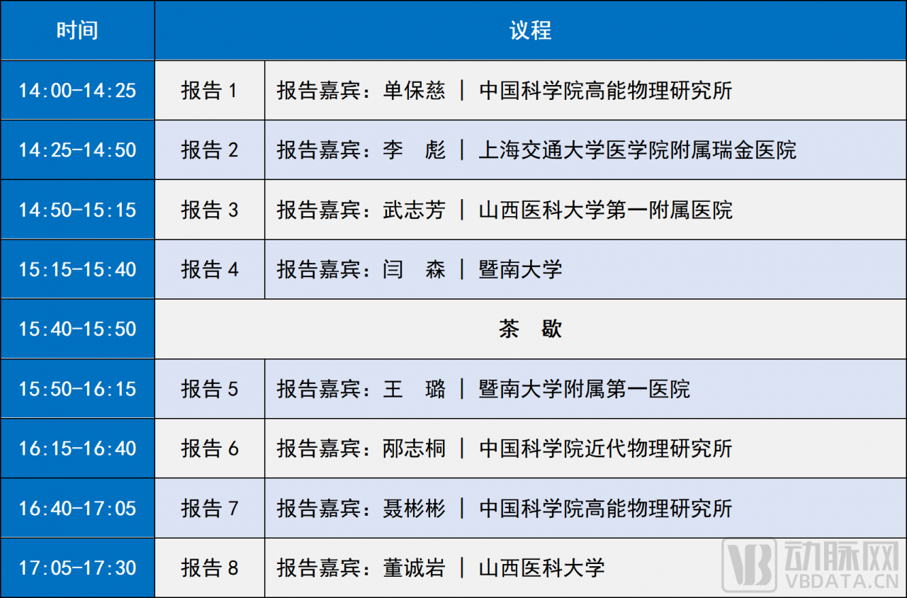 嘉宾阵容公开｜湾区脑科学产业创新与合作大会·2023暨深圳市脑科学学会第二次年会暨中国神经科学学会神经科学研究技术分会年会-肽度TIMEDOO