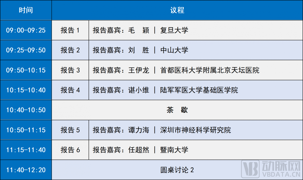 嘉宾阵容公开｜湾区脑科学产业创新与合作大会·2023暨深圳市脑科学学会第二次年会暨中国神经科学学会神经科学研究技术分会年会-肽度TIMEDOO