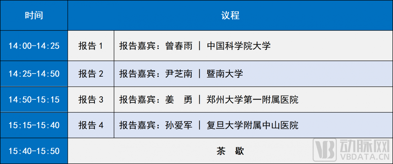 嘉宾阵容公开｜湾区脑科学产业创新与合作大会·2023暨深圳市脑科学学会第二次年会暨中国神经科学学会神经科学研究技术分会年会-肽度TIMEDOO