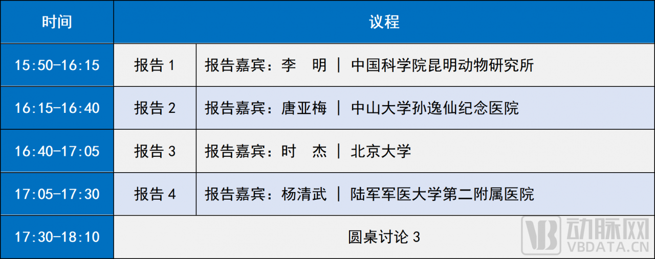 嘉宾阵容公开｜湾区脑科学产业创新与合作大会·2023暨深圳市脑科学学会第二次年会暨中国神经科学学会神经科学研究技术分会年会-肽度TIMEDOO