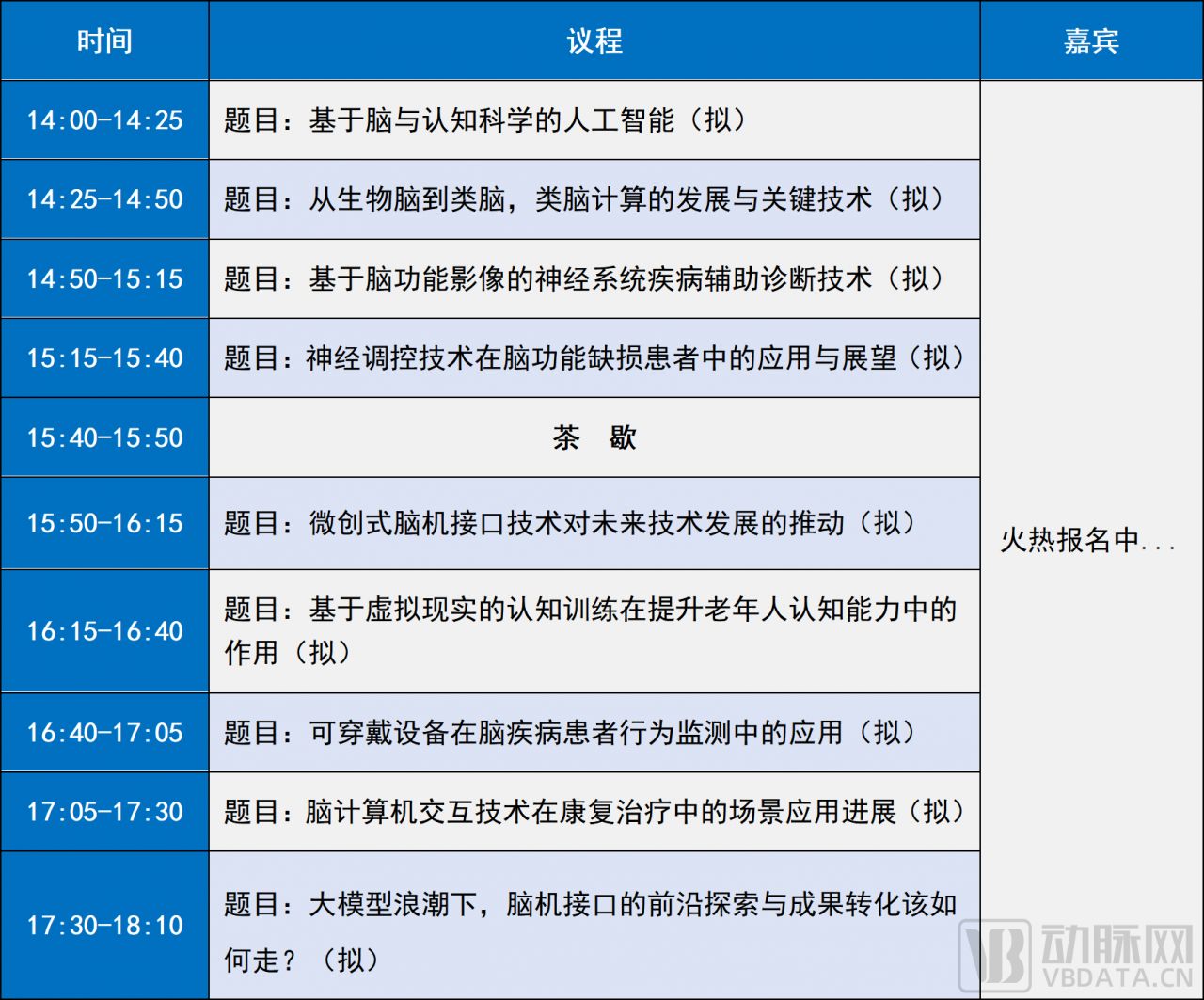 嘉宾阵容公开｜湾区脑科学产业创新与合作大会·2023暨深圳市脑科学学会第二次年会暨中国神经科学学会神经科学研究技术分会年会-肽度TIMEDOO