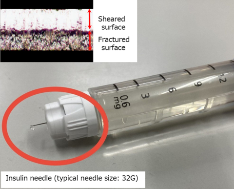 符合欧洲医疗器械法规钴成分规定的注射针用不锈钢材料开始向欧洲和中国销售