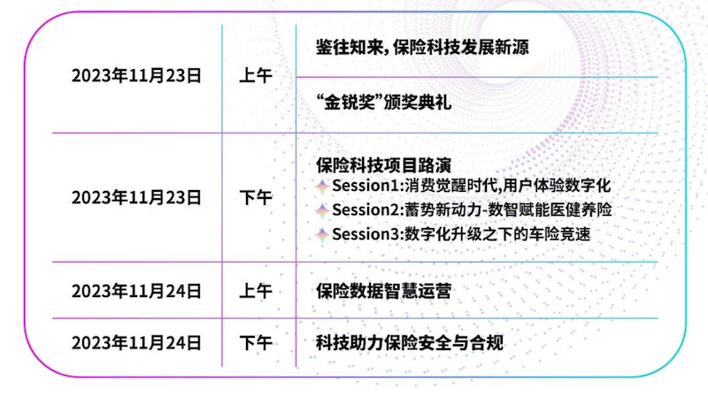 开幕倒计时最后1个月|重要嘉宾公布阵容——CIIP2023第五届中国保险科技创新合作大会召开在即！-肽度TIMEDOO