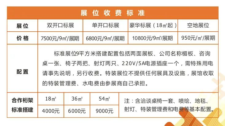2024年3月8-10日·成都·第30届成都医疗健康博览会/2024成都医博会-肽度TIMEDOO