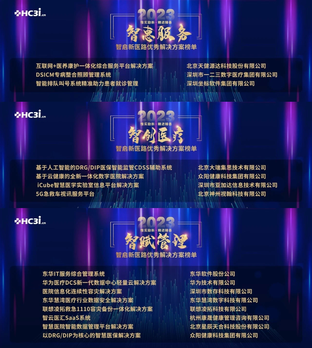 向实生长!2023数字健康创新发展研讨会全纪实-肽度TIMEDOO