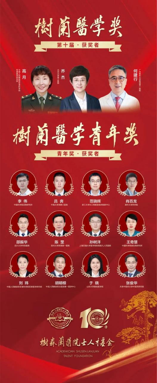 第十届“树兰医学奖”揭晓-肽度TIMEDOO