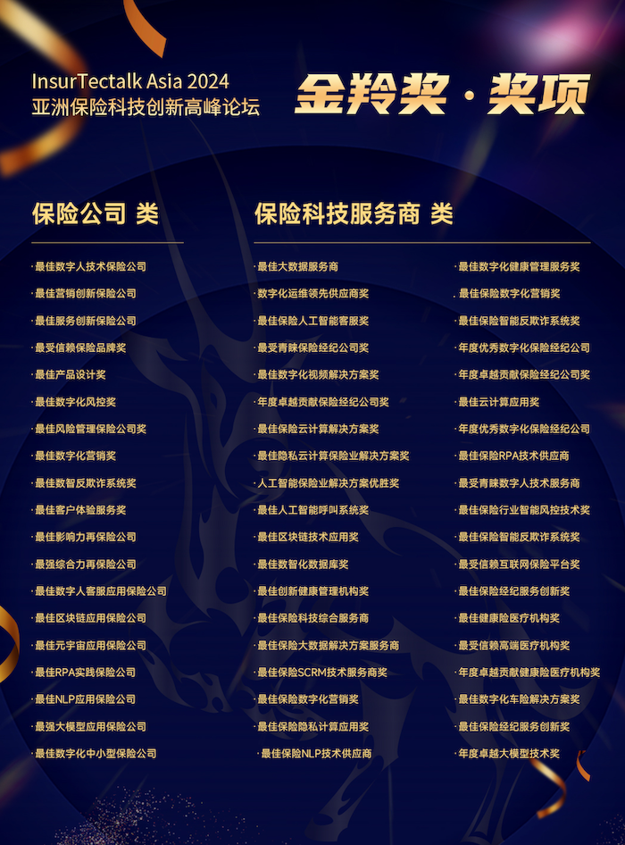 2024年1月19-20日·上海·InsurTecTalk Asia 2024 亚洲保险科技创新高峰论坛-肽度TIMEDOO