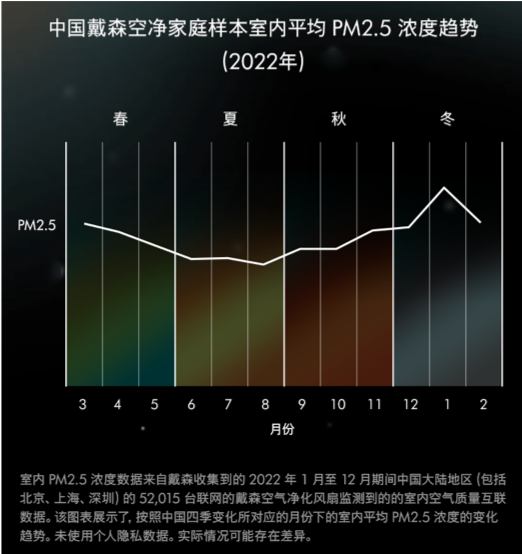 最近的年轻人,开始流行当“过年主理人”-肽度TIMEDOO