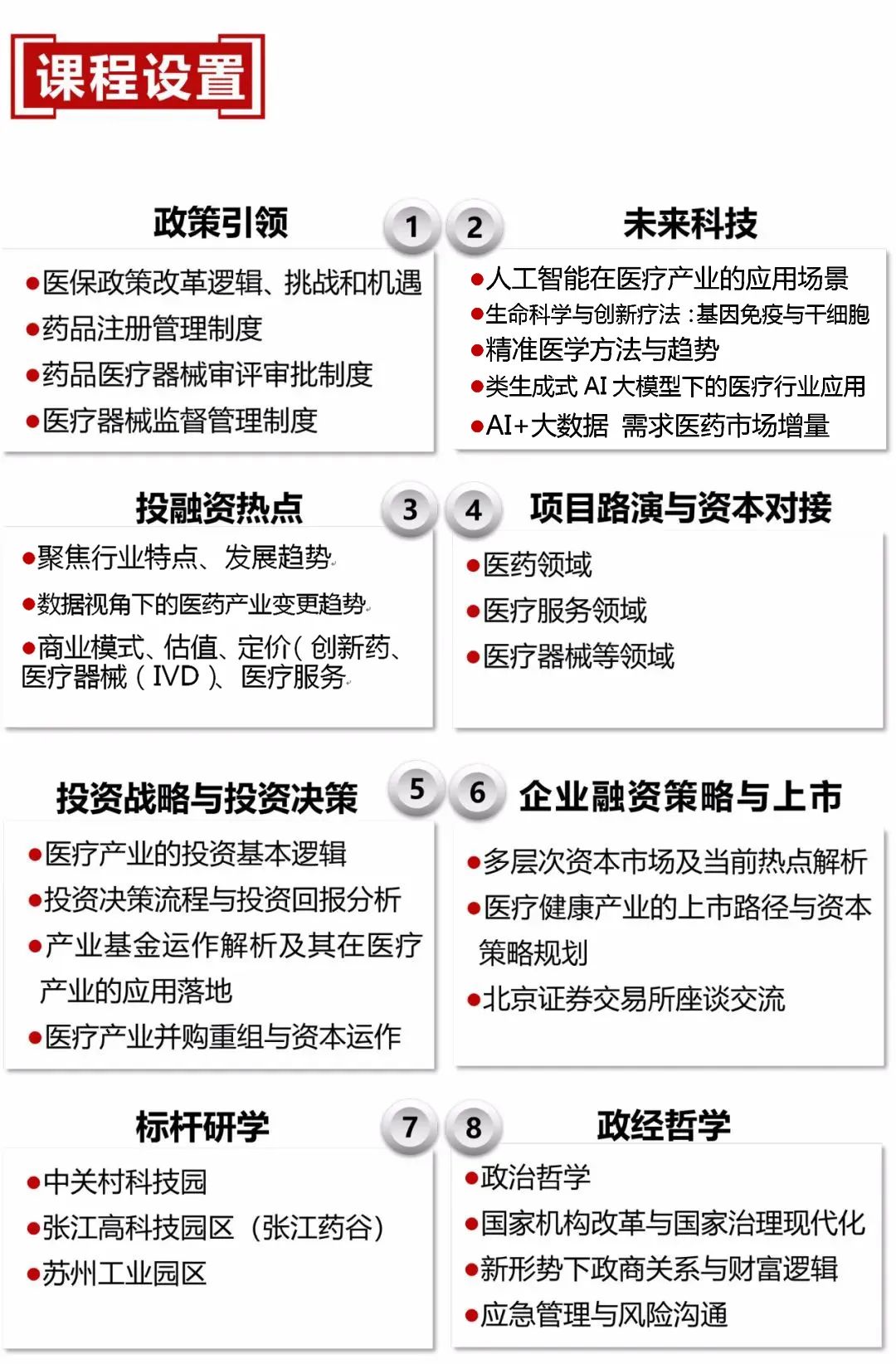 北京大学医疗产业投融资领军人才研修班火热报名中-肽度TIMEDOO