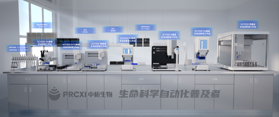 中析生物完成Pre-A+轮融资,启明创投独家投资-肽度TIMEDOO