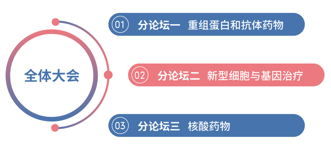 嘉宾阵容更新|BioAQ2024 生物药分析与质量峰会3月与您相约上海!-肽度TIMEDOO