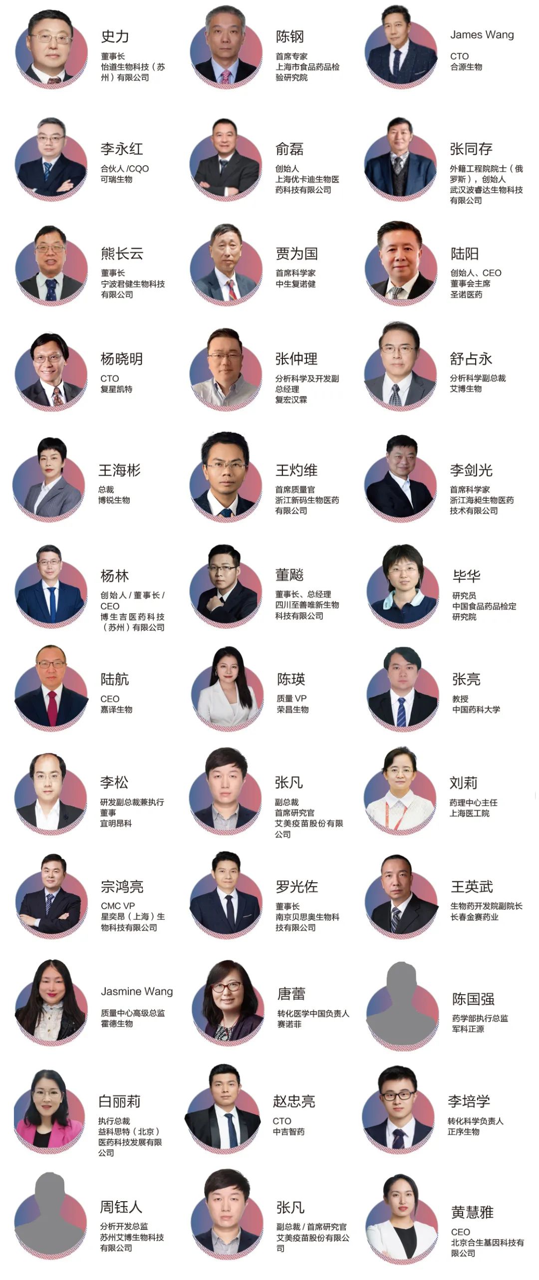 嘉宾阵容更新｜BioAQ2024 生物药分析与质量峰会3月与您相约上海！-肽度TIMEDOO