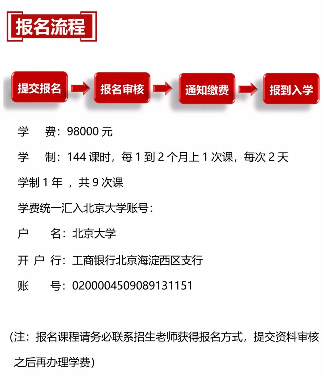 北京大学医疗产业投融资领军人才研修班火热报名中-肽度TIMEDOO