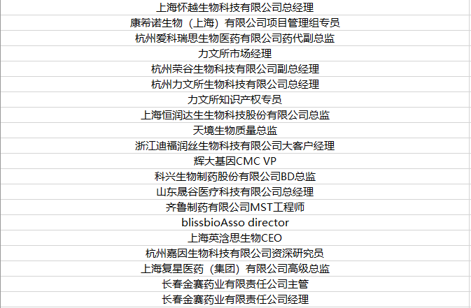 BioCon 2024集结号已吹响,4月相约医药技术圈万人专业盛会!-肽度TIMEDOO