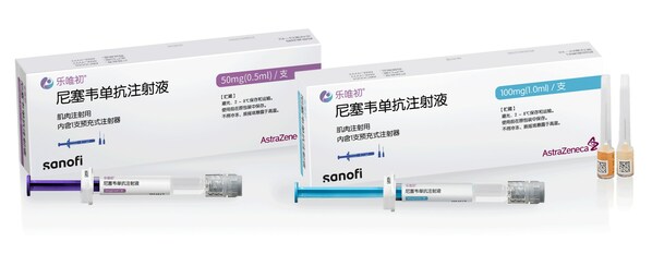 史上首个针对所有婴儿的呼吸道合胞病毒创新预防手段乐唯初®在华获批