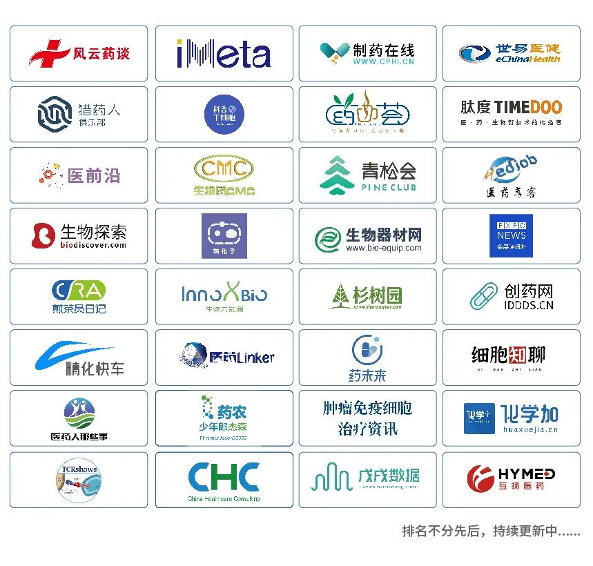 抢“鲜”看！2024 中国基因与细胞治疗（CSGCT）峰会嘉宾阵容大揭秘~-肽度TIMEDOO