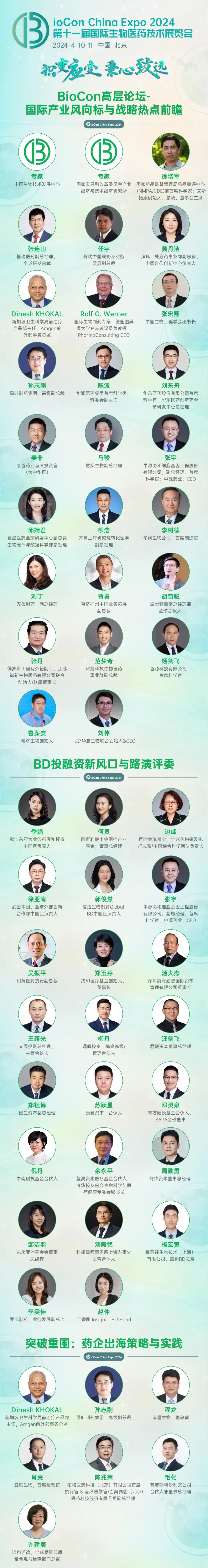 【倒计时6周】| BioCon2024精彩议程首度曝光，超170+位C-Level重磅讲者话题大公开！-肽度TIMEDOO