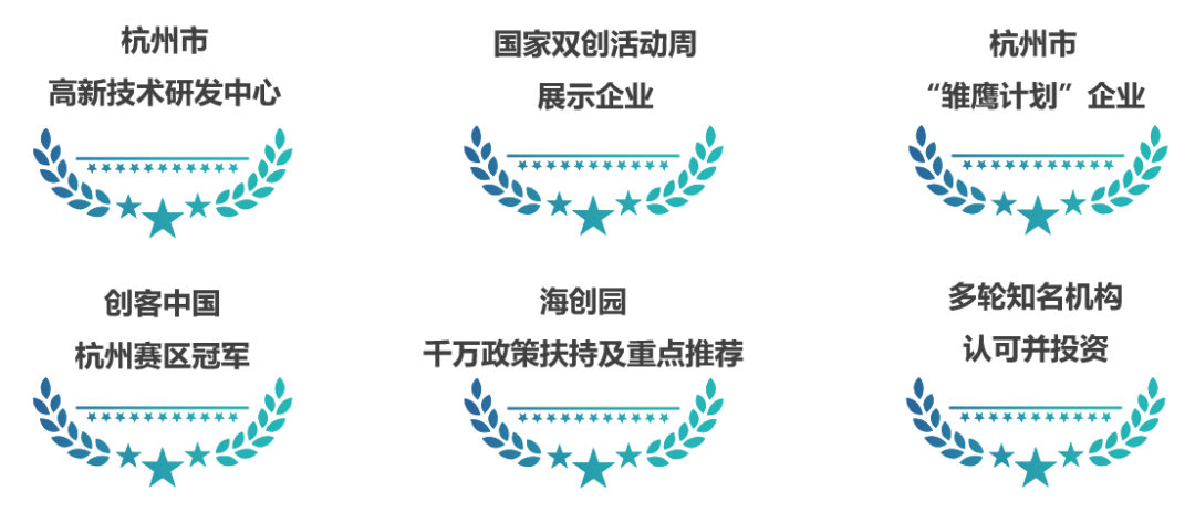 归领医疗完成数千万元A+轮融资，加速领跑先进创面管理赛道-肽度TIMEDOO