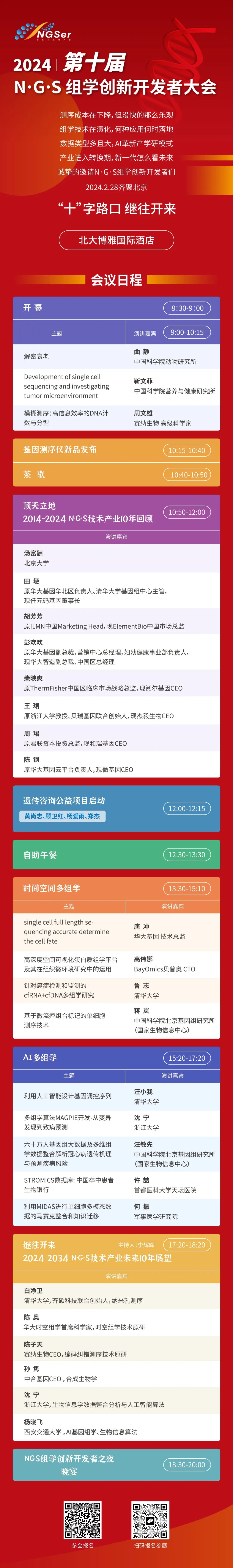 2024年2月28日·北京·第十届N·G·S组学创新开发者大会-肽度TIMEDOO