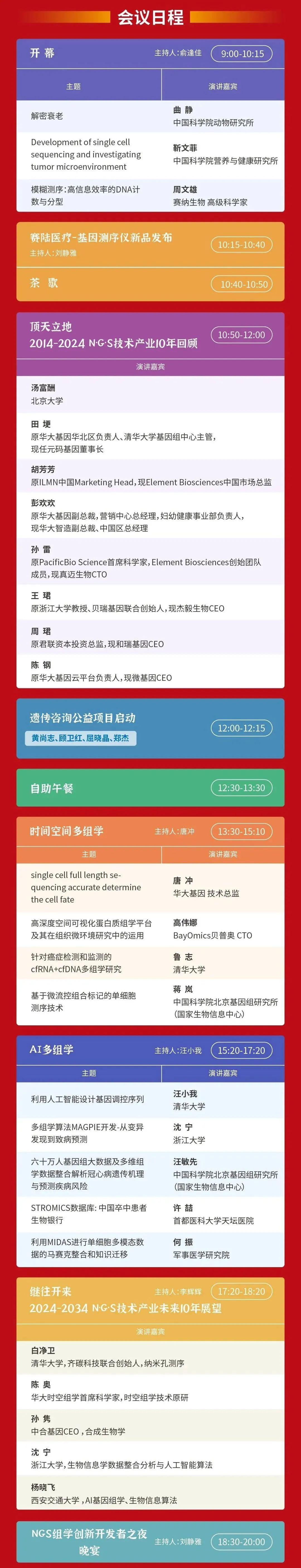【倒计时一周】北京第十届N·G·S组学创新开发者大会最新议程——文中有会议福利-肽度TIMEDOO