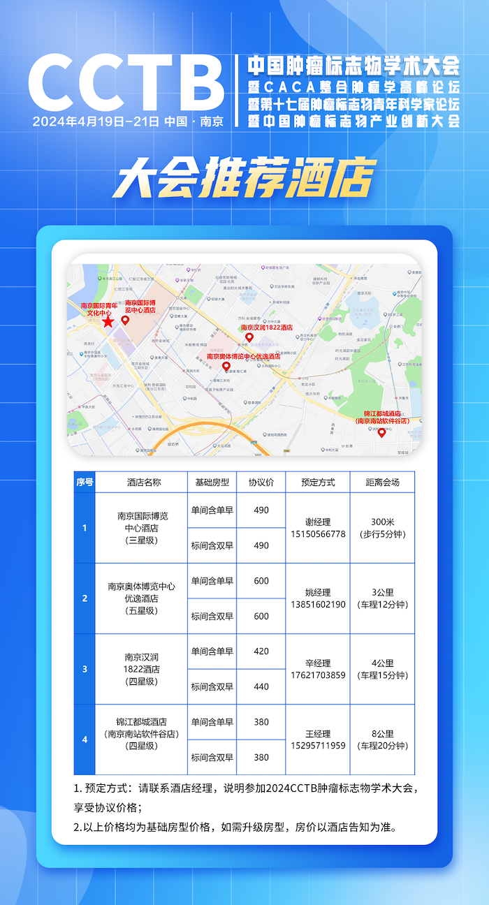 第二轮通知 | 中国肿瘤标志物学术大会暨CACA整合肿瘤学高峰论坛暨第十七届肿瘤标志物青年科学家论坛暨中国肿瘤标志物产业创新大会-肽度TIMEDOO