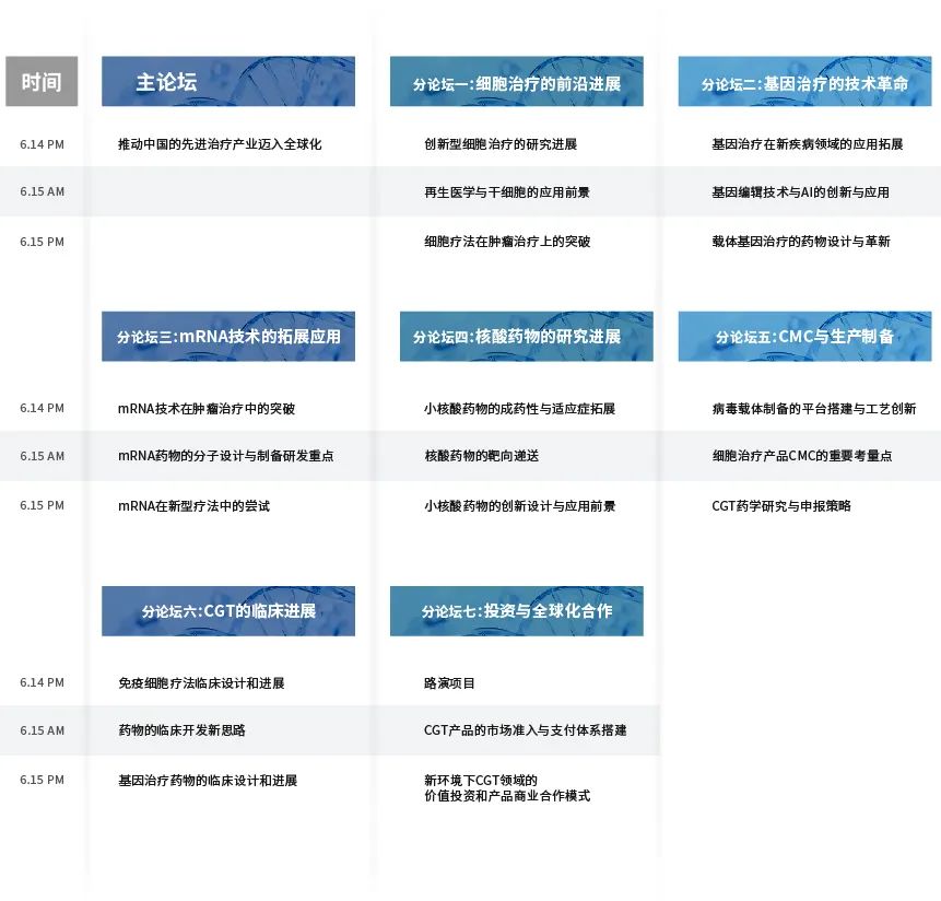 抢“鲜”看！2024 中国基因与细胞治疗（CSGCT）峰会嘉宾阵容大揭秘~-肽度TIMEDOO