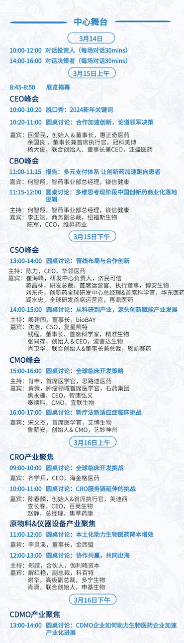 全日程+提纲首次公开,三万人盛会等你加入 | BIOCHINA2024(EBC)-肽度TIMEDOO
