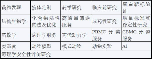 全日程+提纲首次公开,三万人盛会等你加入 | BIOCHINA2024(EBC)-肽度TIMEDOO